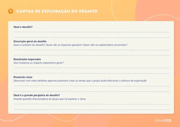 Canvas de Exploração do Desafio
