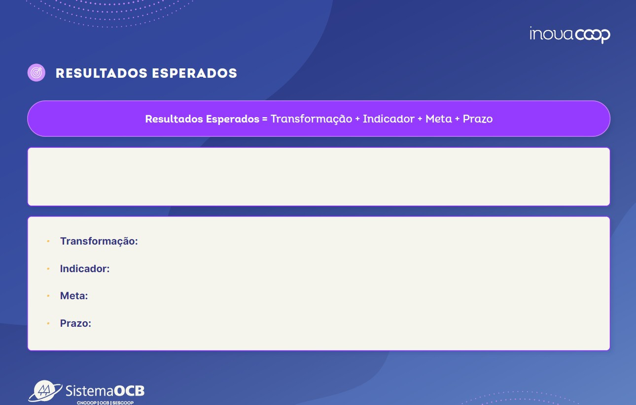 Canvas de Resultados Esperados