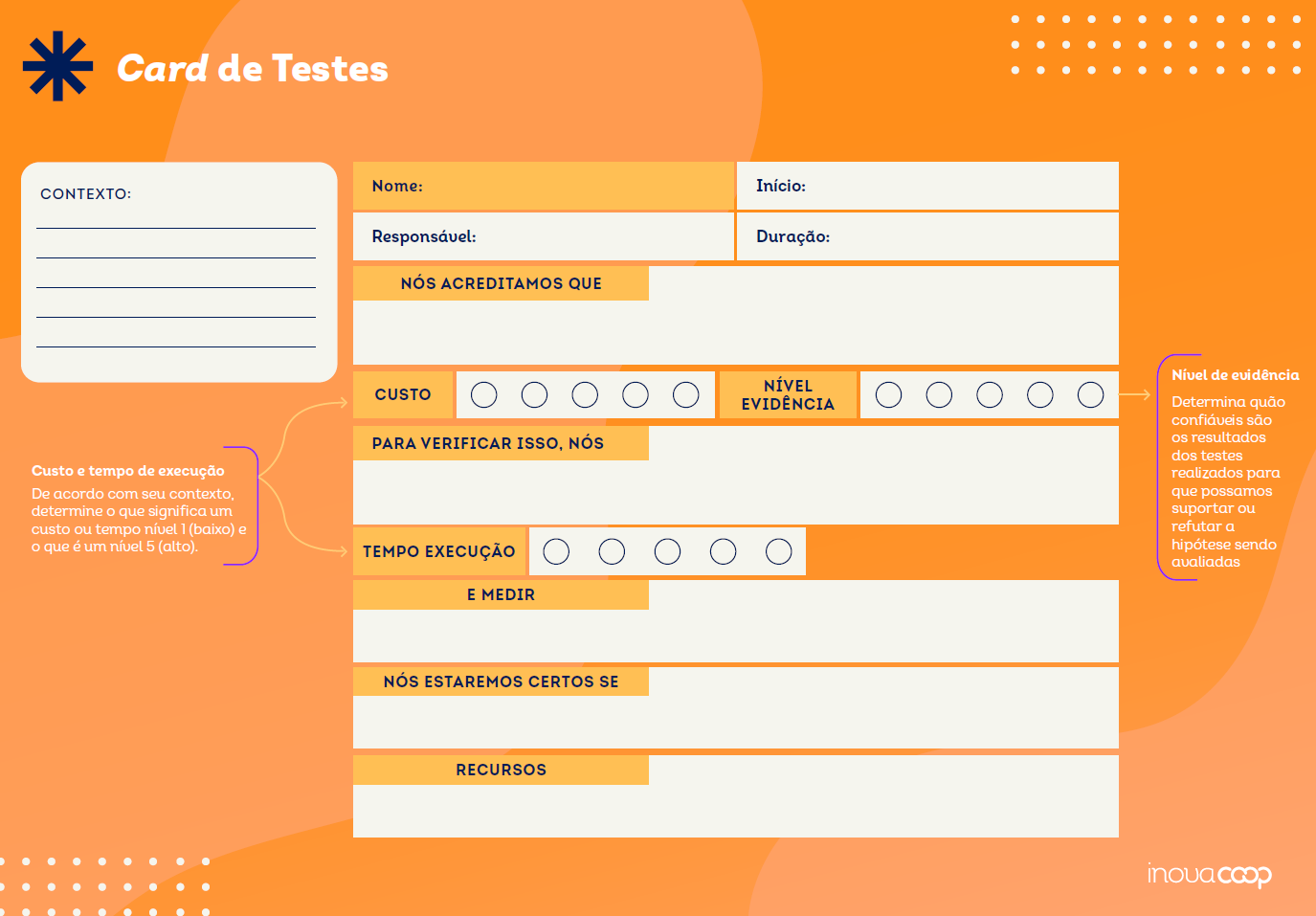 Card de Testes