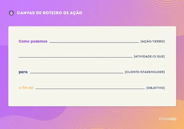 Canvas de Roteiro de Ação 