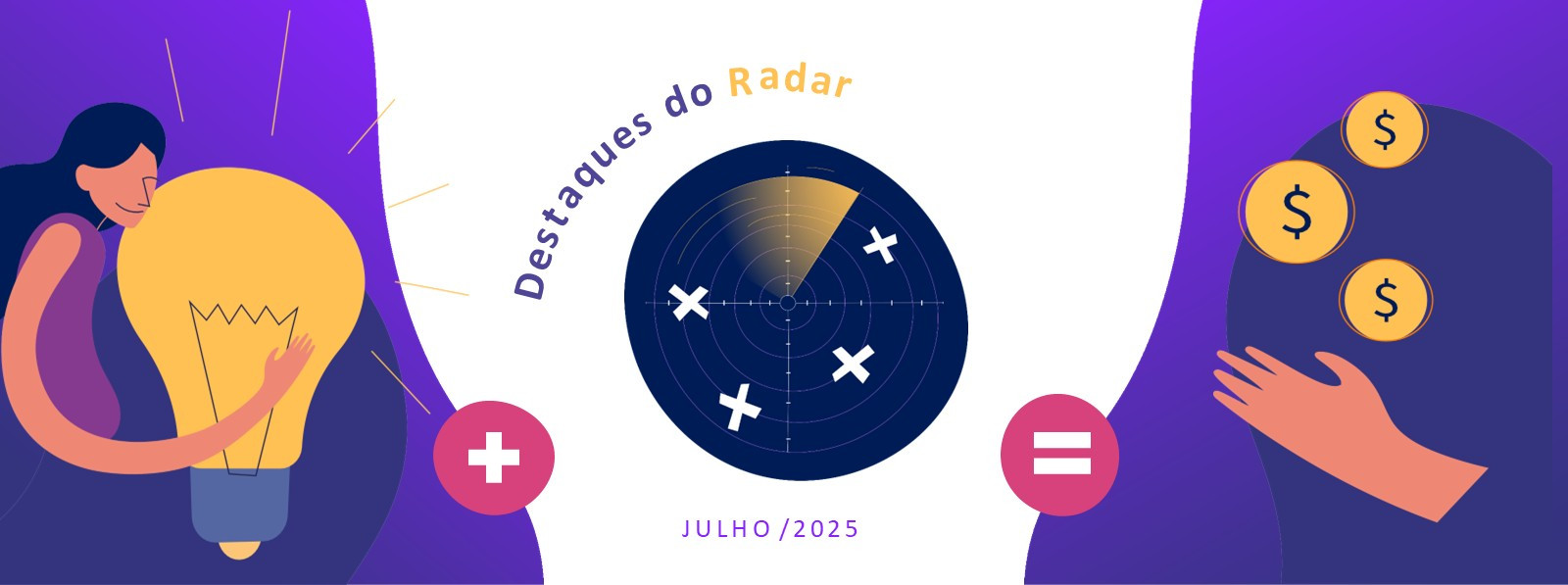Destaques do Radar de Financiamento (Julho de 2025)
