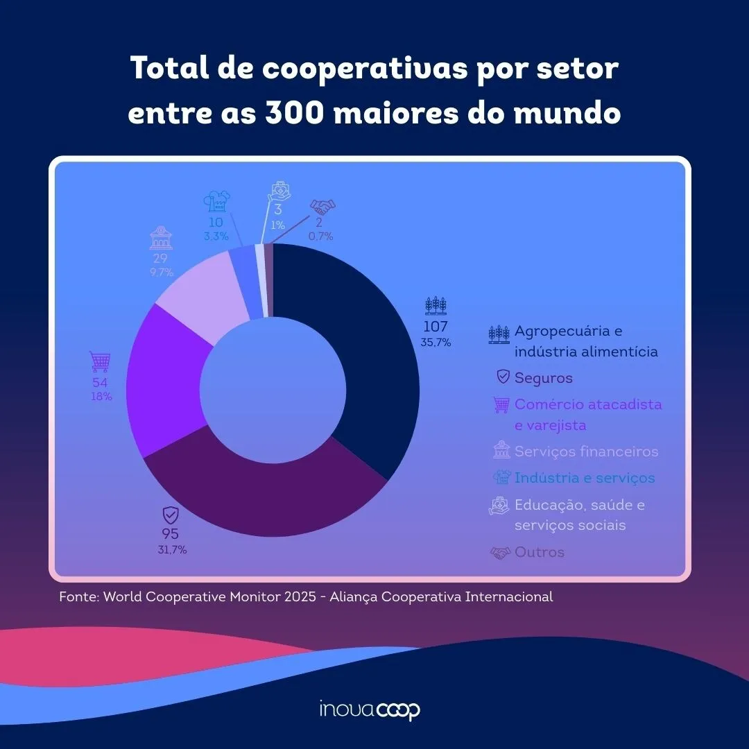 Post Seguros 1