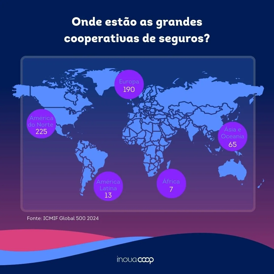 Post Seguros 2