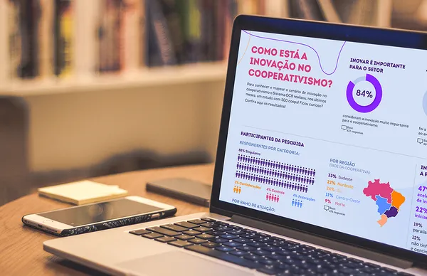 Não existe dúvida entre as cooperativas: inovar é o caminho do futuro! E são elas mesmas que disseram isso, na pesquisa Inovação no Cooperativismo Brasileiro, realizada pelo Sistema OCB. 